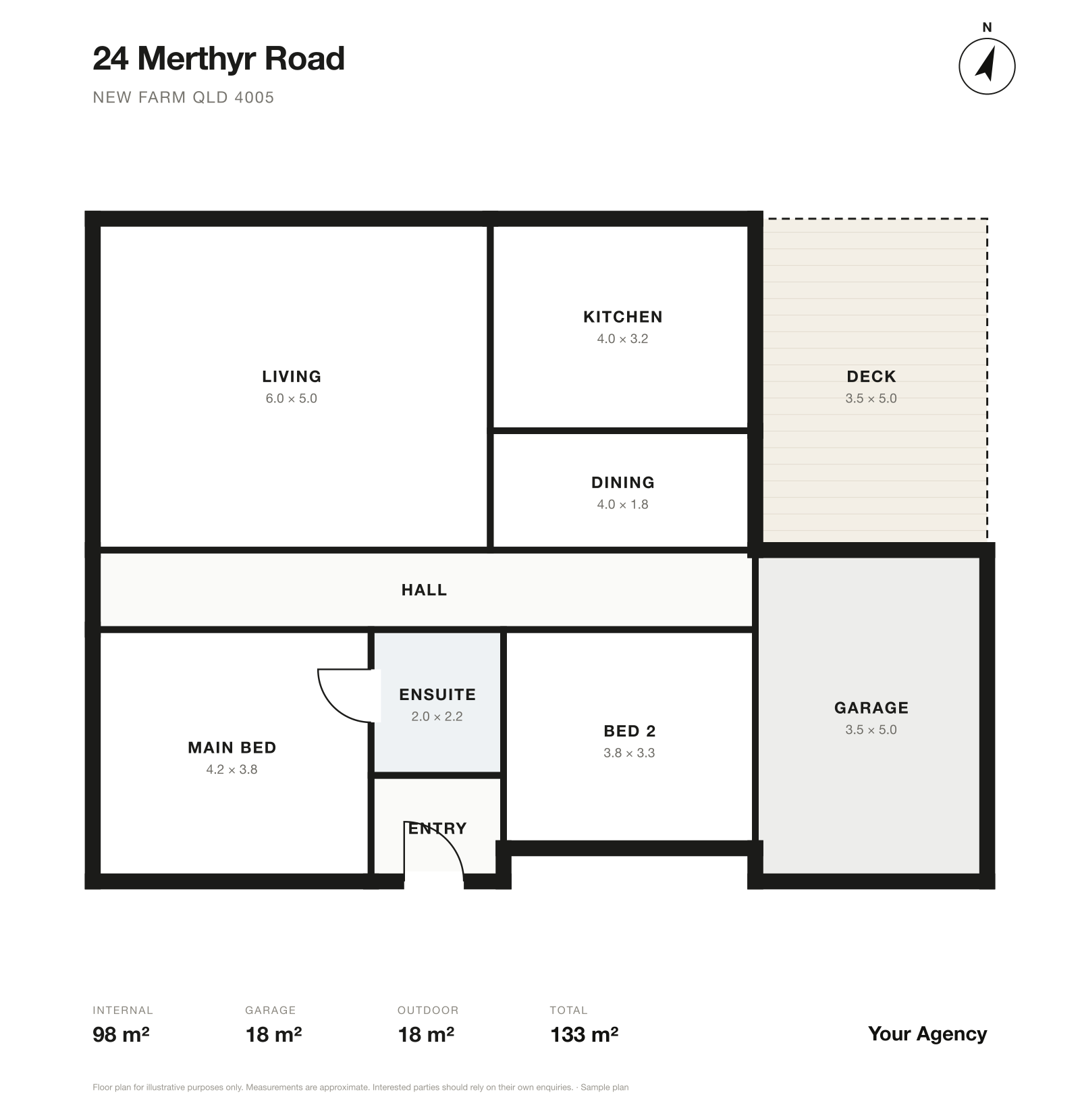 Floor plans
